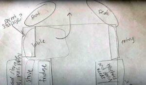 How to Build a Camper Van